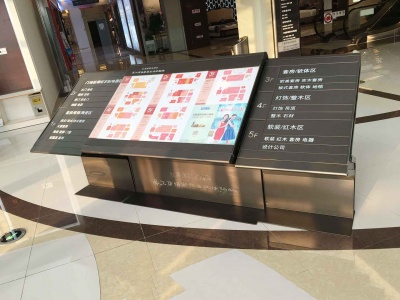 旅店导视体系