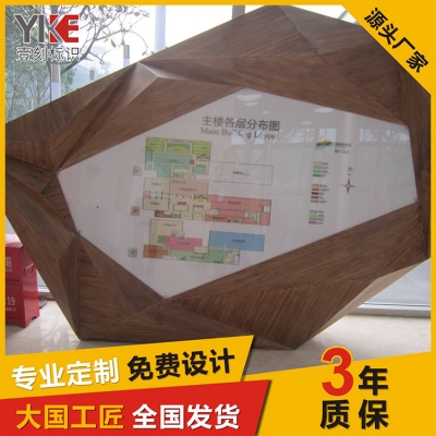 房地产精力营垒