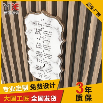 旅店导视牌