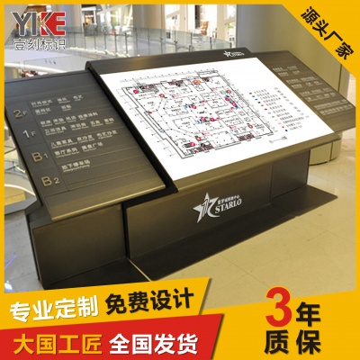 阛阓导视牌