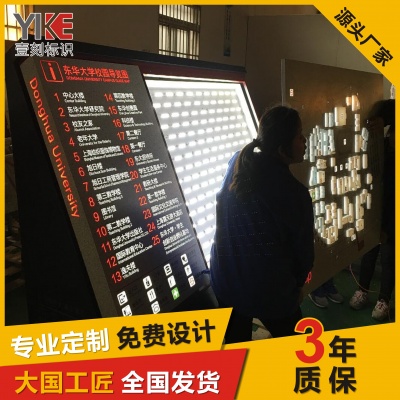 黉舍导视牌