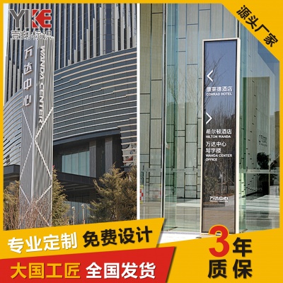 阛阓导视牌