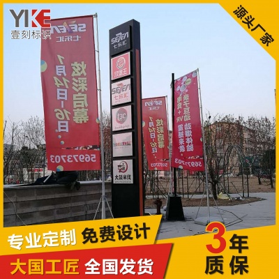 阛阓导视牌