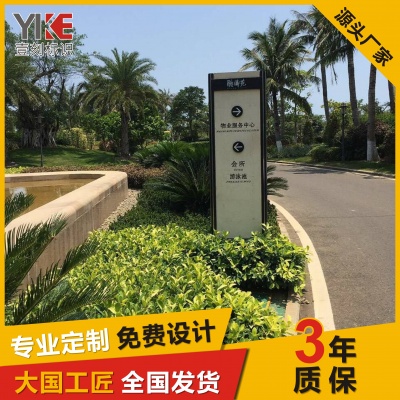 房地产导视牌