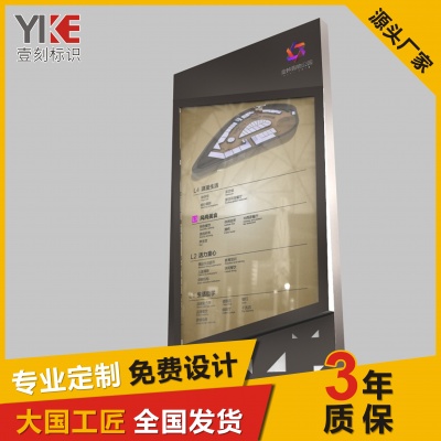贸易导视