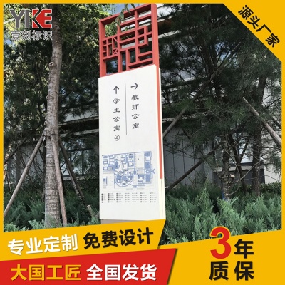 黉舍导视牌