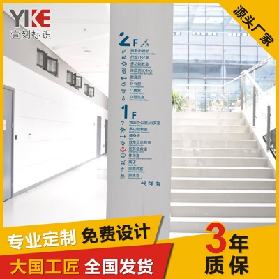 黉舍导视牌