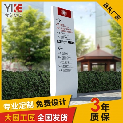 病院导视牌