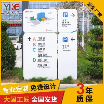 病院导视牌
