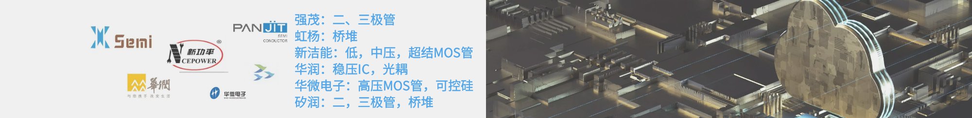 图片展示