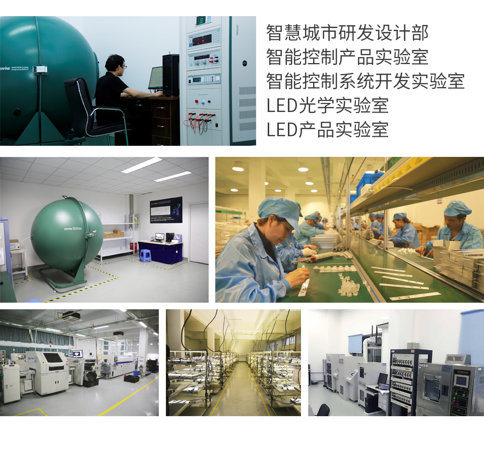 图片展示