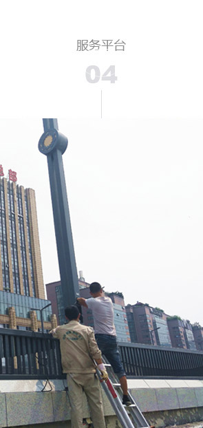 图片展示