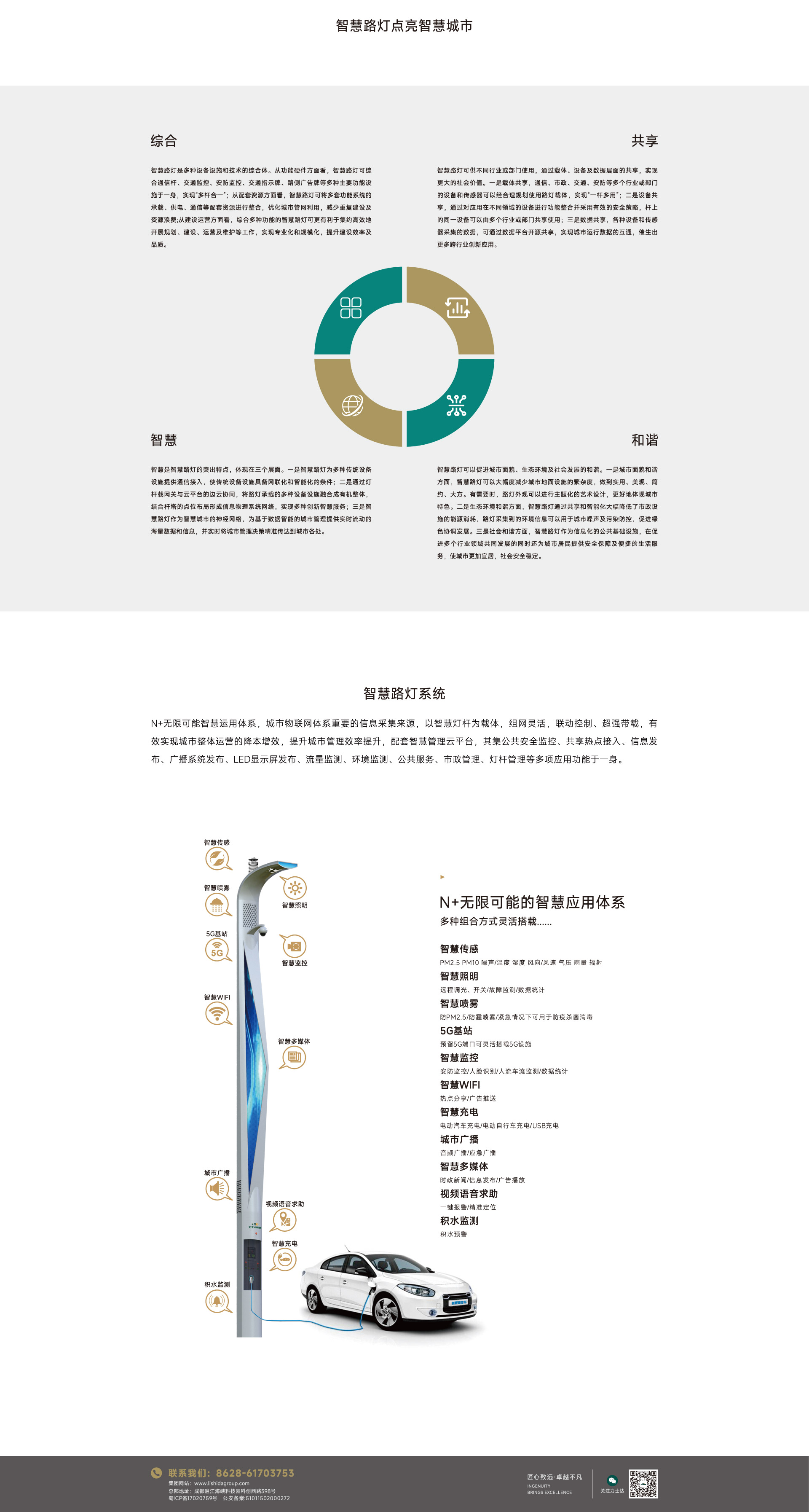 图片展示