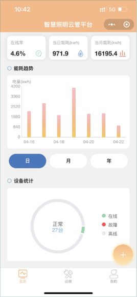 图片展示