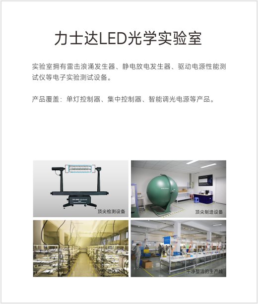 图片展示