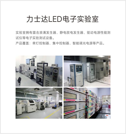 图片展示