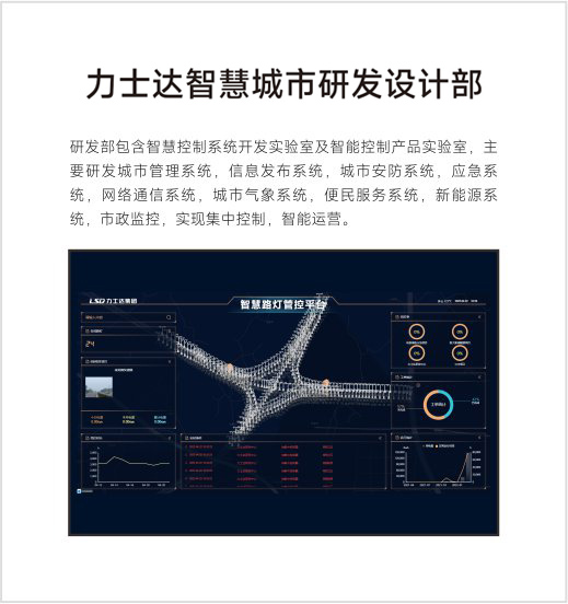 图片展示