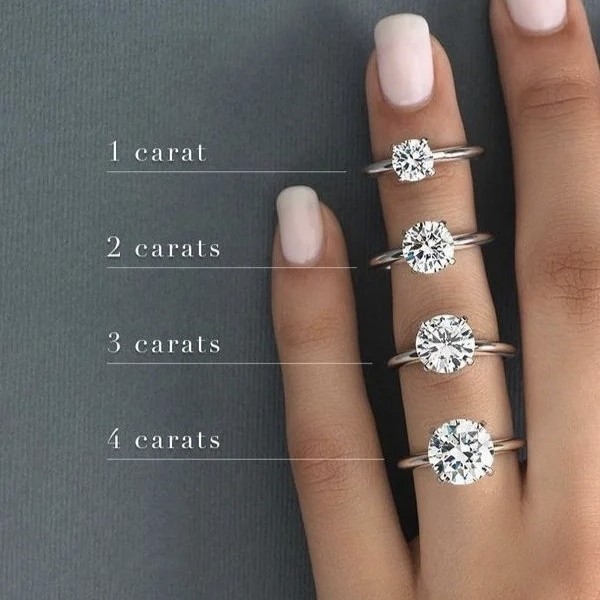 1.5ct Round Cut CVD HPHT Lab Diamond