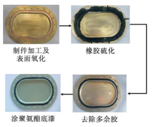 等離子清洗機清洗與溶劑清洗對比哪個對膠轉移汙染清洗效果更好？