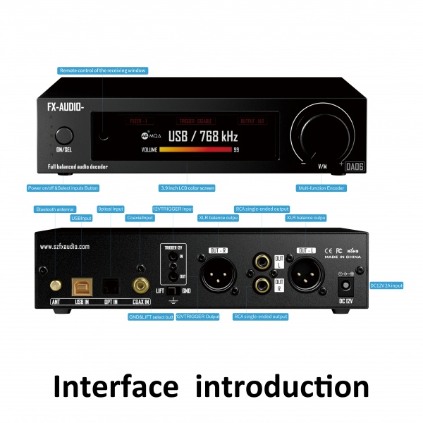 DAC