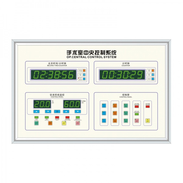 手术室中央控制系统FX-04A
