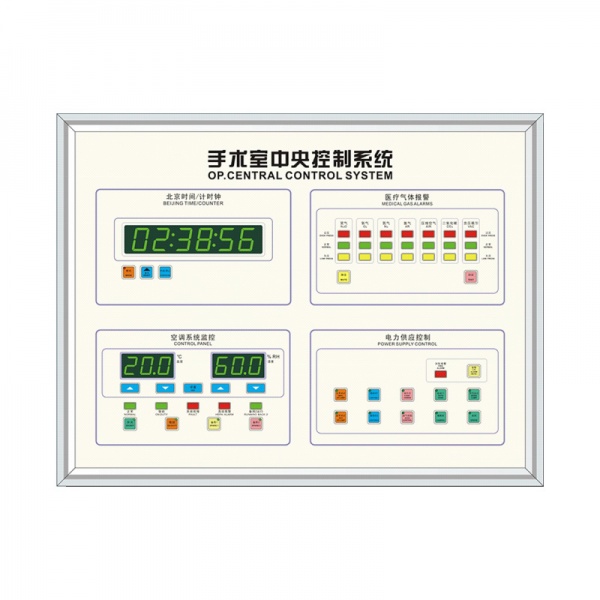手术室中央控制系统FX-04D