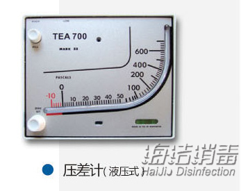 液压式压差计