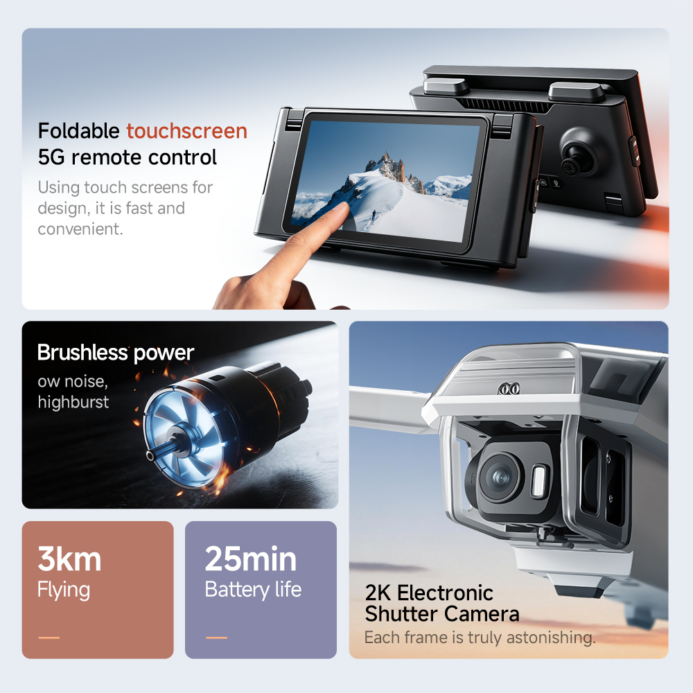 SEREE GPS Drone with Camera 4K HD Optical Flow Positioning Drone 4.5” Touch Screen Foldable FPV Quadcopter, Brushless Motor, 5G WiFi, with 3 Batteries