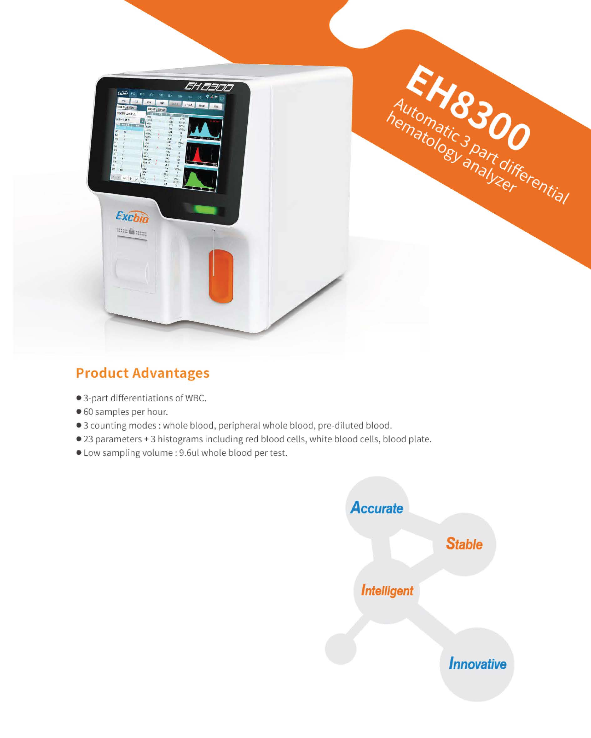 肌触りがいい Automatic EH8300 3 analyzer hematology differential part 和装・和小物