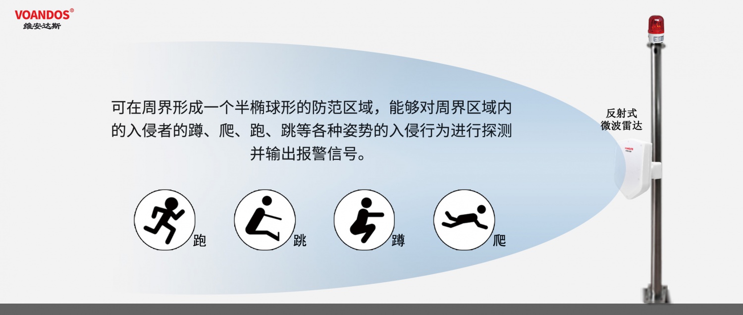 维安达斯反射式微波雷达探测器VDWB-30DF（探测距离30米）
