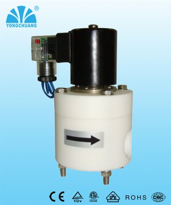 YCFP41塑料王PTFE防腐電磁閥