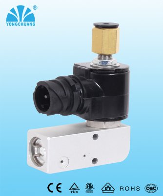 YC151018系列汽車比例電磁閥