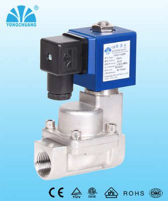 YCH21系列先導活塞式高壓電磁閥