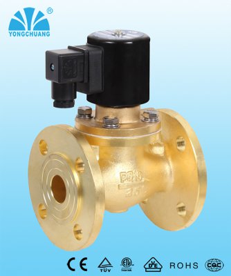 ZCZ11/12系列先導活塞式電磁閥