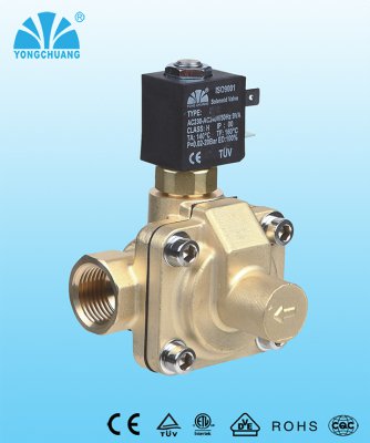 YCB31/41/32/42系列先導膜片式防水錘電磁閥