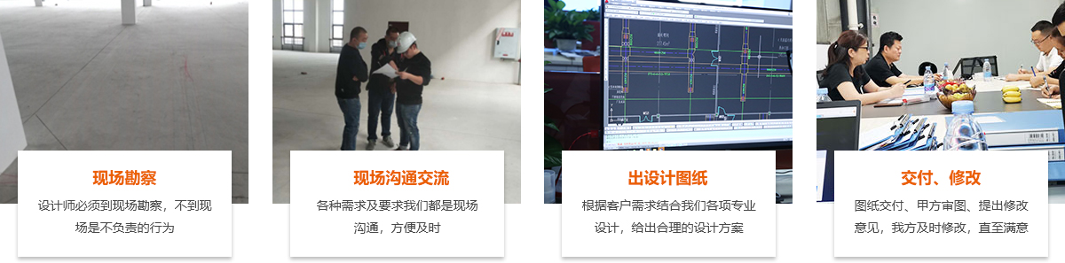 图片展示