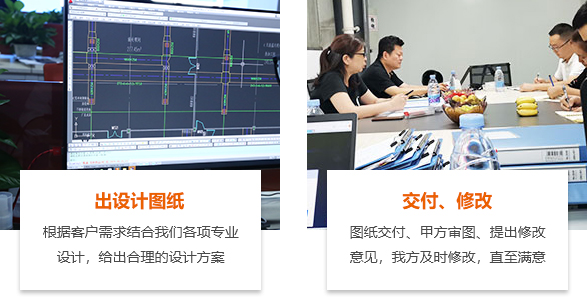 图片展示