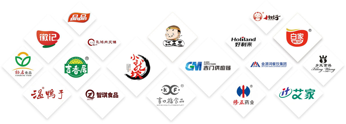 图片展示
