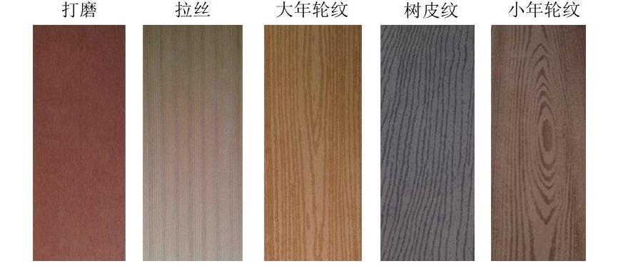 塑木地板高强耐磨,已成热门地...