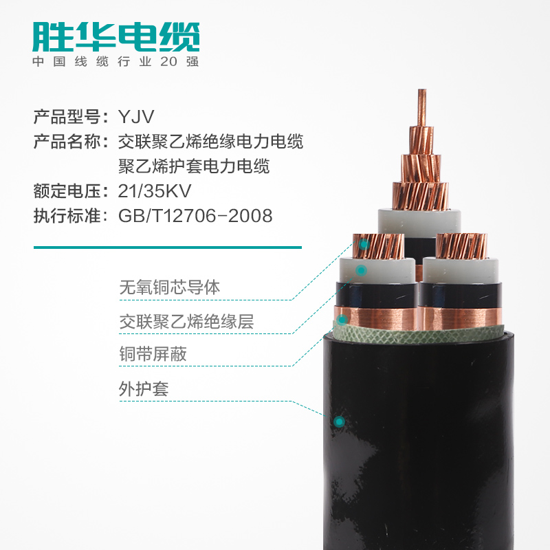 918博天堂电缆YJV-21/35KV高压交联铜芯高压电力电缆