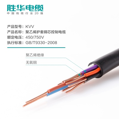 918博天堂电缆线KVV铜芯护套控制电缆线