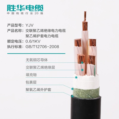 918博天堂YJV-0.6/1KV交联铜芯国标电力电缆价格型号厂家直销-918博天堂电缆集团