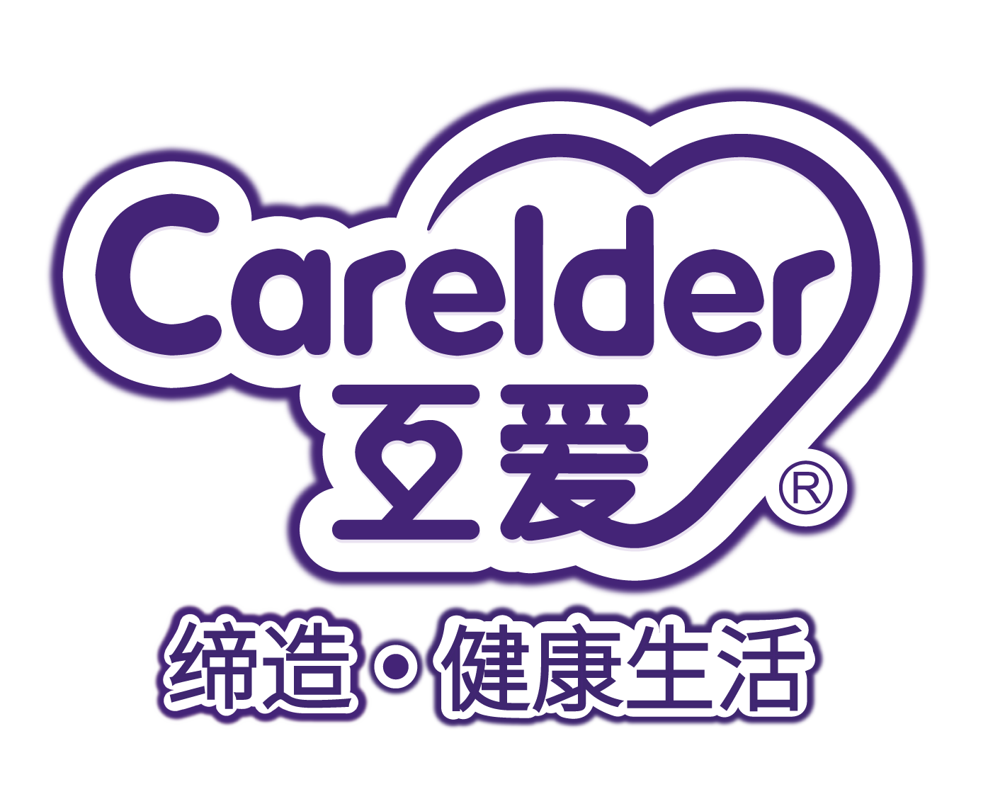 图片展示