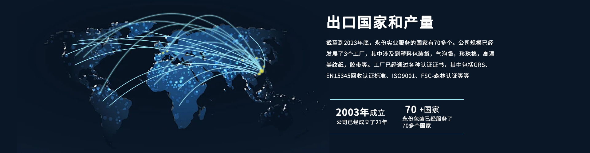 圖（tú）片展示