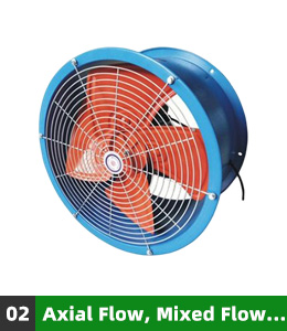 axial flow, mixed flow, diagonal flow fan series