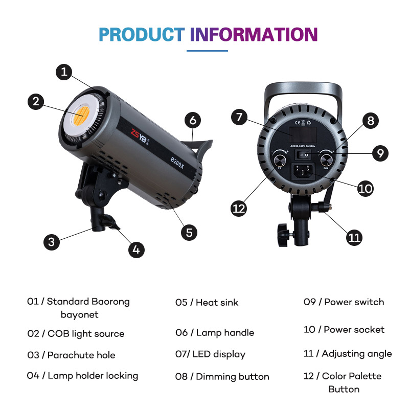 B200X