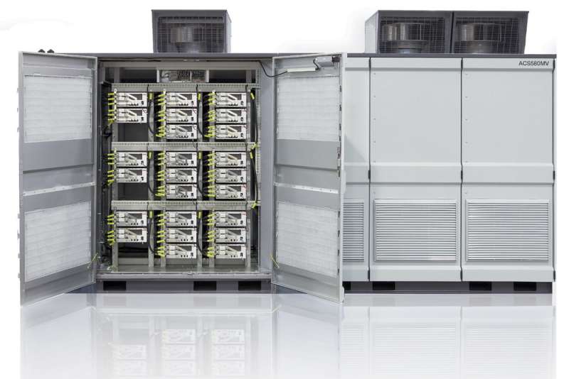ACS580MV drive New rugged industrial drive from ABB