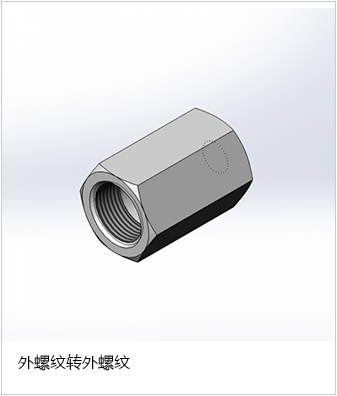 图片展示
