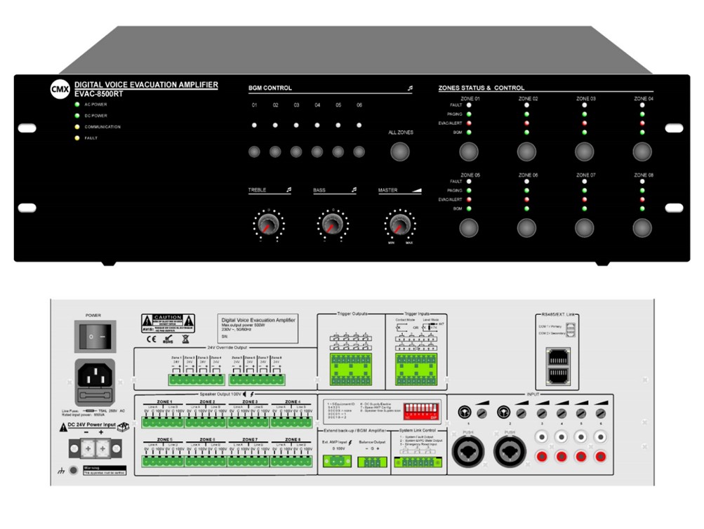 EN54-16 8 Zone Voice Alarm Router EVAC-8240RT