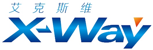 图片展示